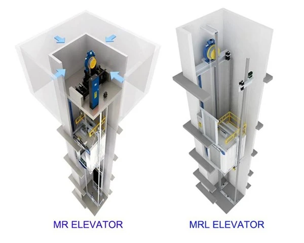 MRL vs MR Elevator MRL vs MR Elevator